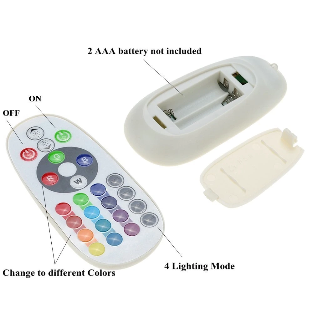 DC 12V-24V 18A LED Lights Controller 24key RGB Remote Controller for 3528 5050 RGB LED Strip Lights, RGB LED Module Lights