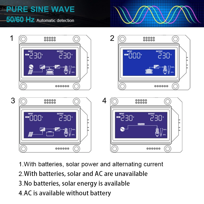 Power Inverter 2000W 1000W 3000W 12V 24V 48V DC to 110V 220V 230V 240V Inverters Converters with Charger Solar Power System