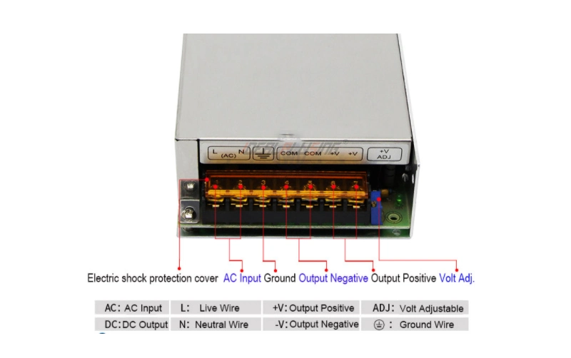 High Quality AC to DC 200W 5V 10V 20V 12V 24V 36V 48V 60V 90V 110V 120V 150V SMPS Single Output Variable DC LED Switching Power Supply