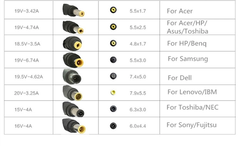 Desktop 20V 3.25A 65W laptop charger with 5.5*2.5mm DC connector