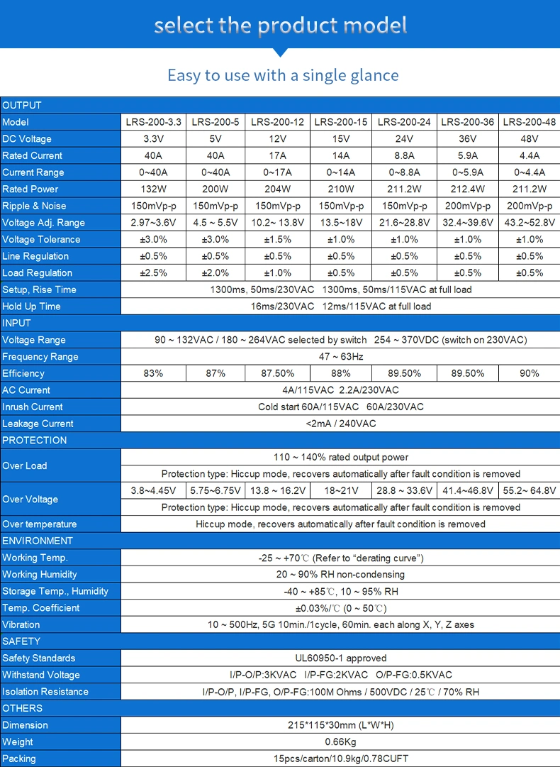 SMPS Lrs-200-5 200W 5VDC 40A Switching DC Powe Supply