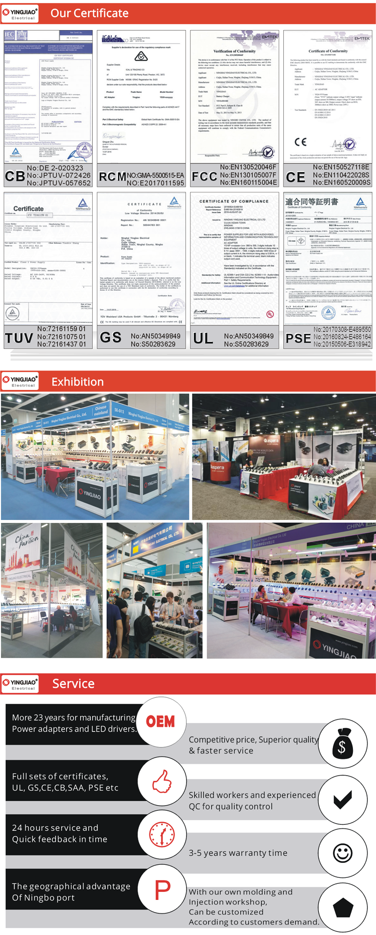 Factory Directly AC to 12V DC Power Transformer