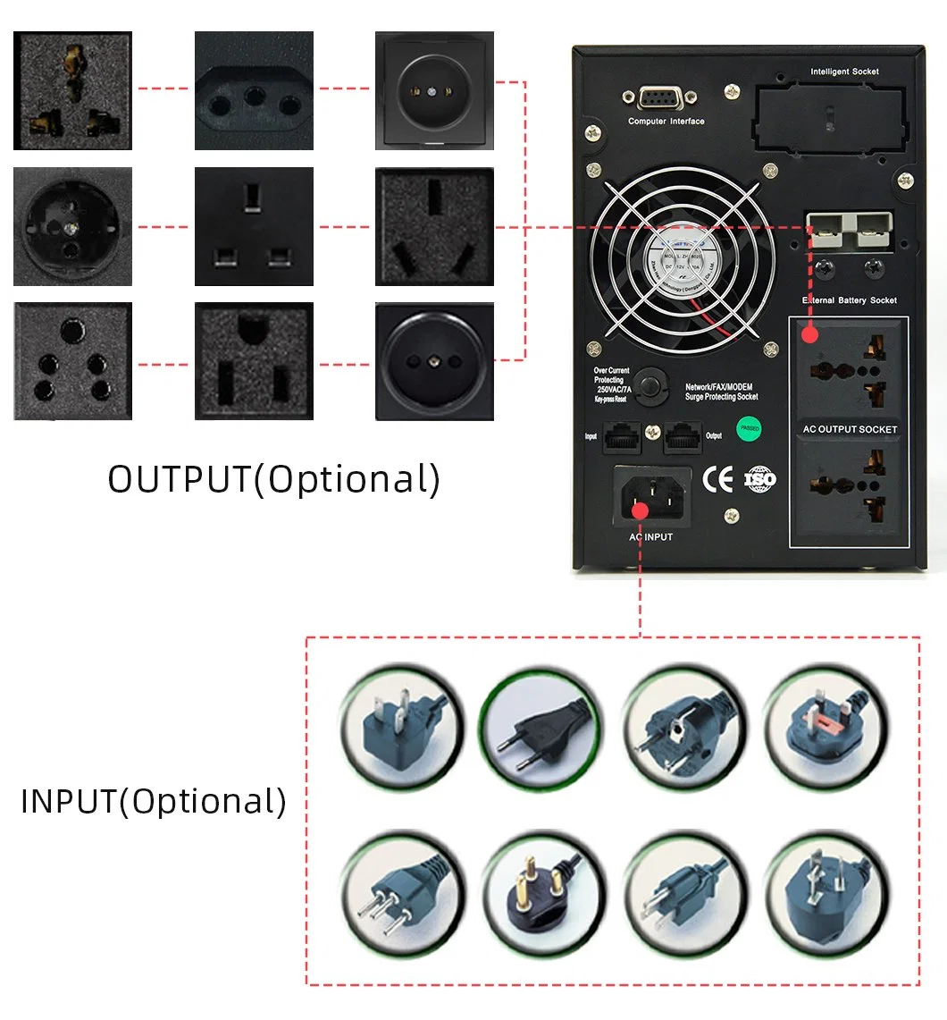 CCTV Camera Usage Mini UPS Current&Voltage Protection Uninterruptible Power Supply 8 to 16 Hours Working Time