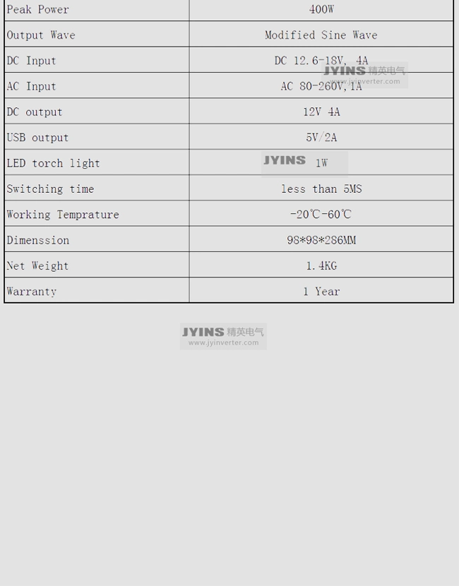 Portable 200W Mini UPS 12V 13ah Lithium Battery Uninterruptible Power Supply