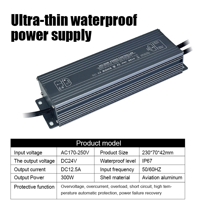 Ultra Thin LED Driver 12V 24VDC LED Strip Module Power Supply Transformer
