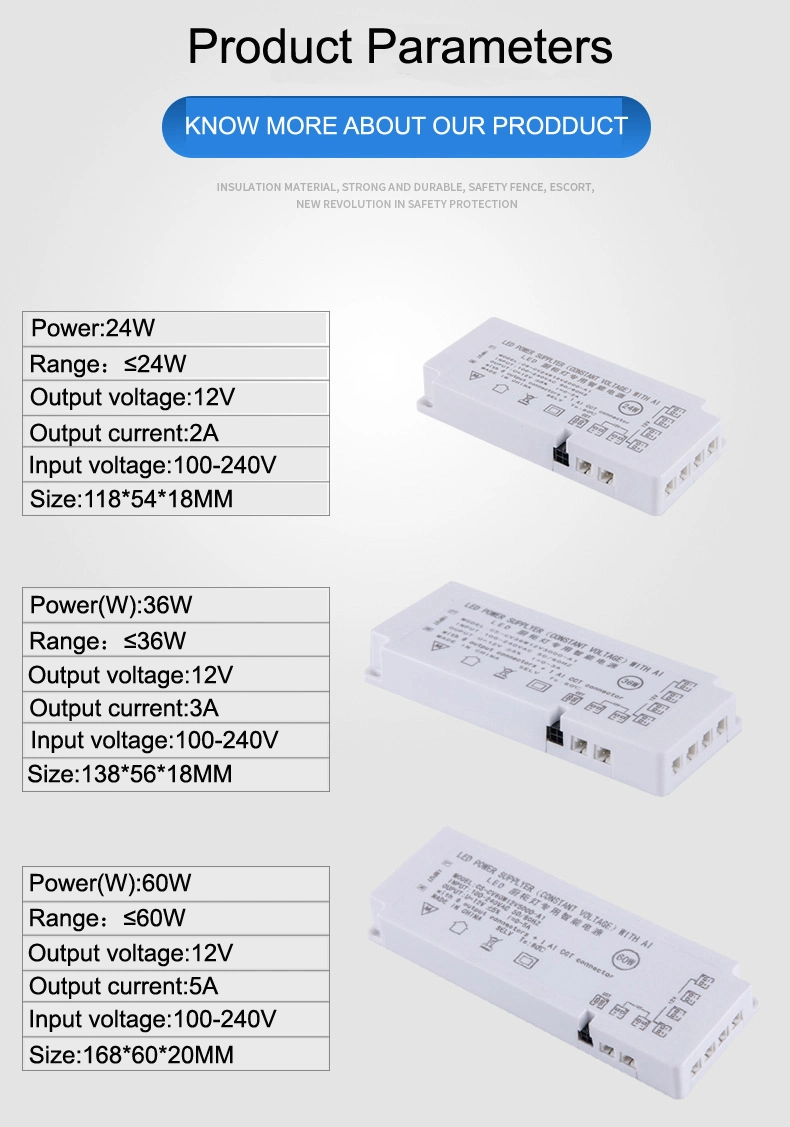 Power Supply for LED Strip Constant Voltage Driver of Cabinet Light