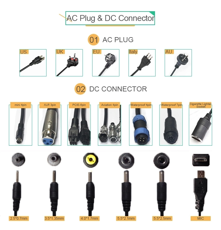 Desktop AC DC Adaptor LED Switching Power Supply 12V 6A 72W with UL ETL CE RoHS FCC SAA C-tick CB