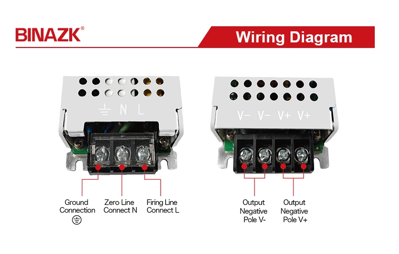 Binazk 100V-240V Input 5V 200W 300W 400W Switching Power Supply for Transparent LED Display Screen