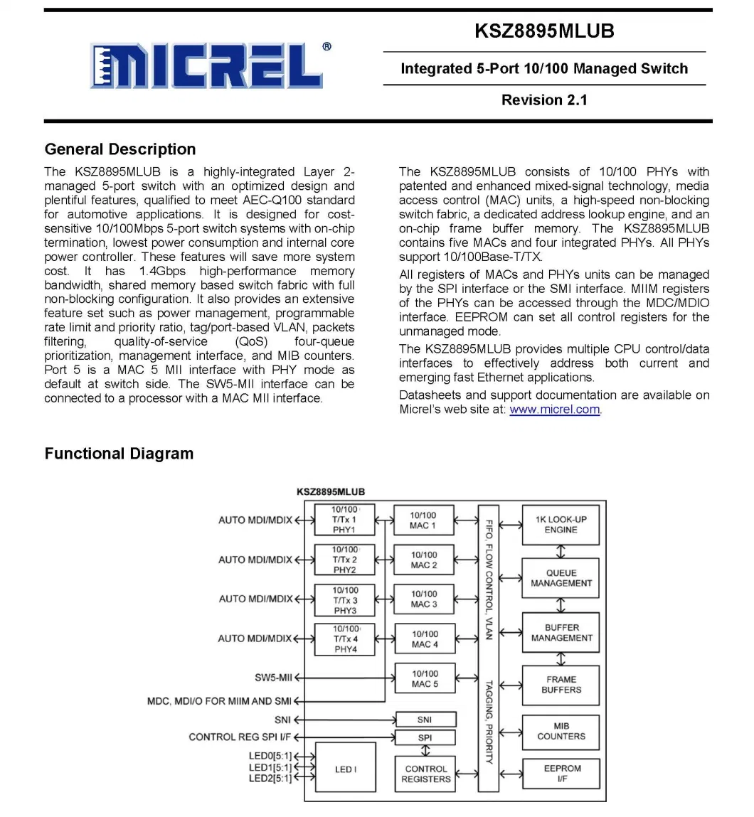 Integrated 5-Port 10/100 Managed Switch