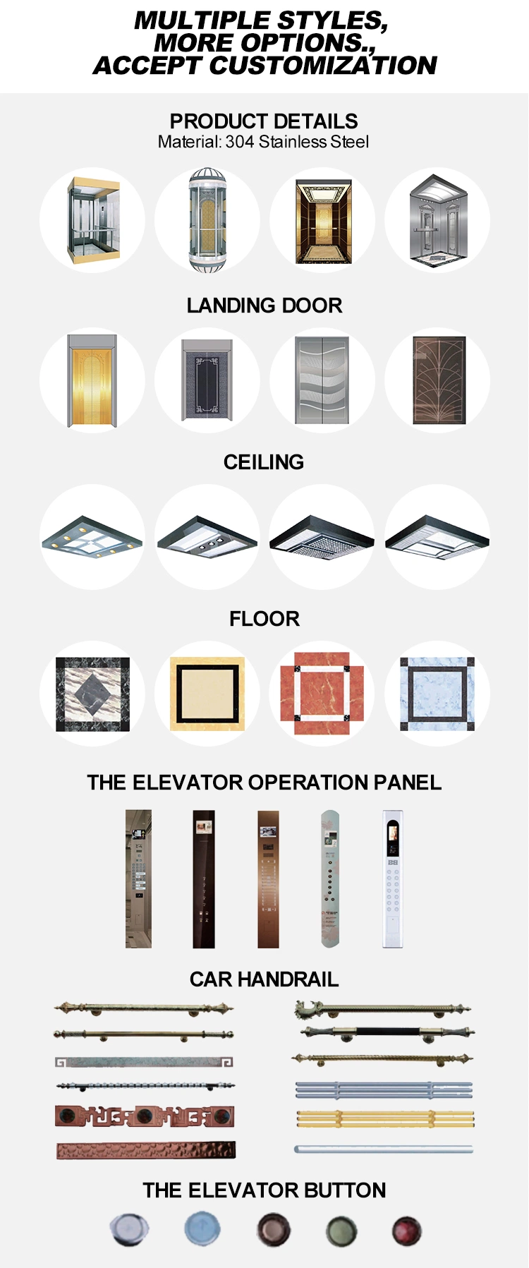Controller for Elevators Access Control Machine Card Elevatorelevator Controller