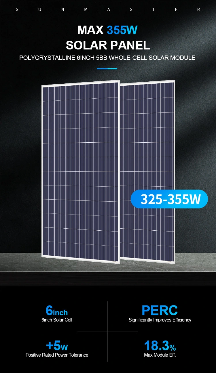 Wholesale off Grid 400 Watt 450W 500W 540W 550W 700W Best Whole Doubble Glass Poly Solar Panel