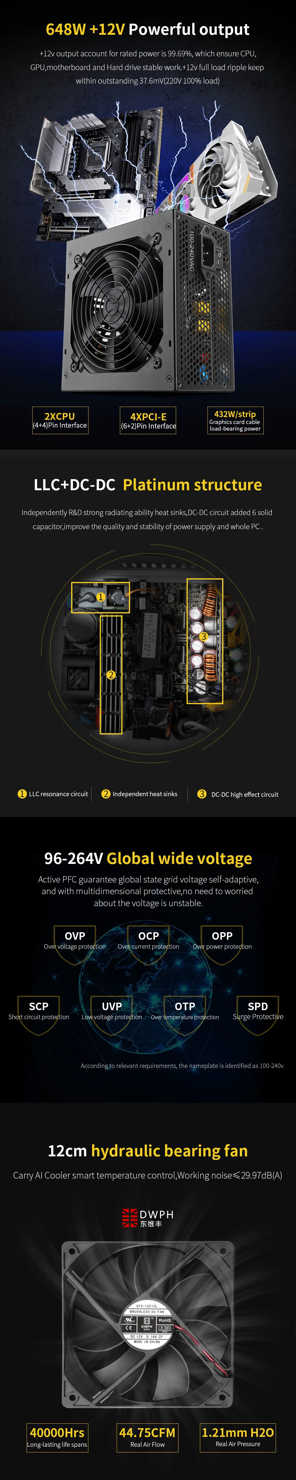 Segotep-Export-Canada-Mexico-Chile-Gaming-Switching-80-Plus-Gold-Power Supply 650W 750W 850W