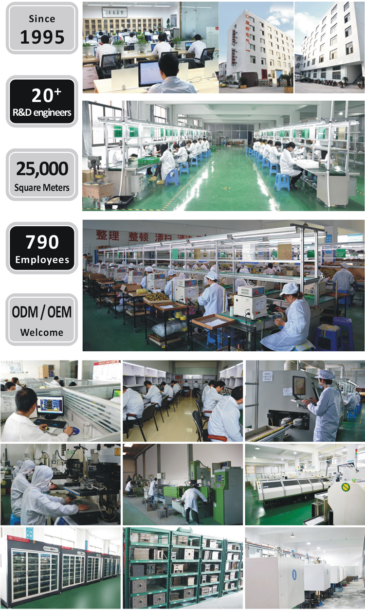 Yingjiao Example of Standardized OEM SMPS 24V 10A 5V 12V 24V