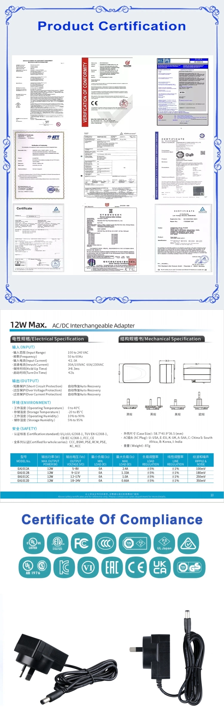 Professional Factory Outlet Power Supply Adapter 12V GS Adaptor 230V Ecm ERP LED Driver 12V DC 2000mA Power Adapt