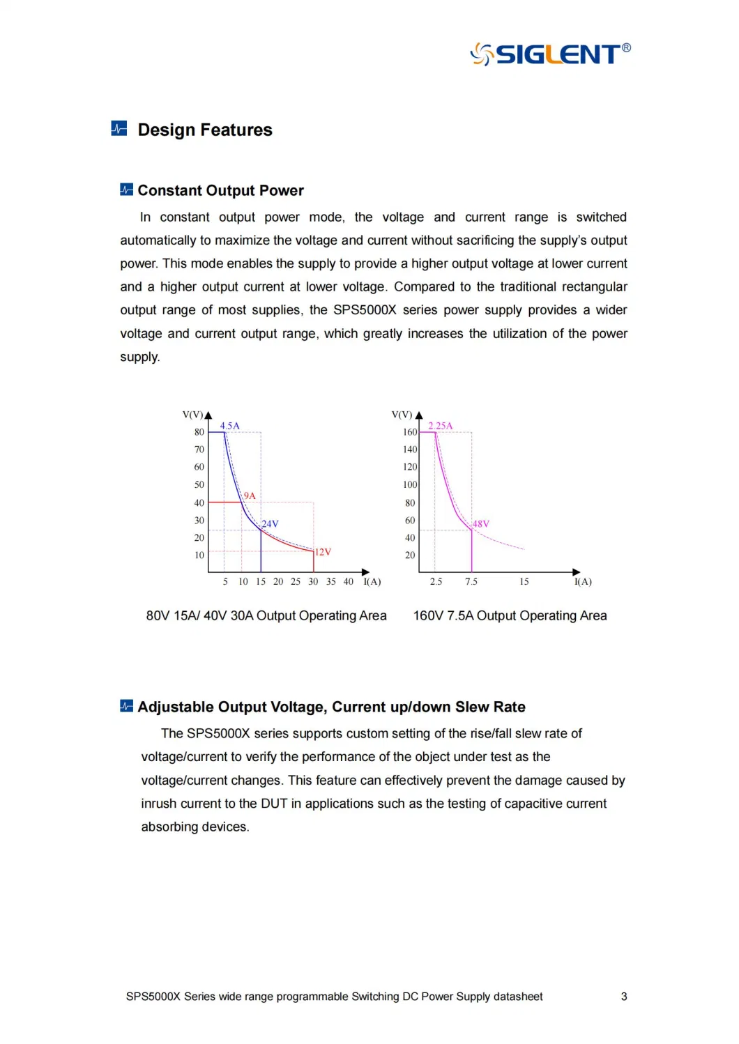 Siglent One Channel 80V/45A/1080W Cc Mode Switching DC Power Supply Sps5083X