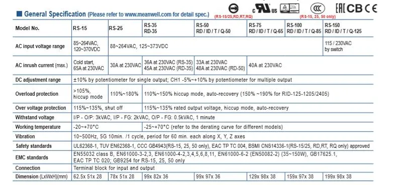 New and Original Lrs-350-12 12V 350W Driver LED Switching Power Supply Meanwell