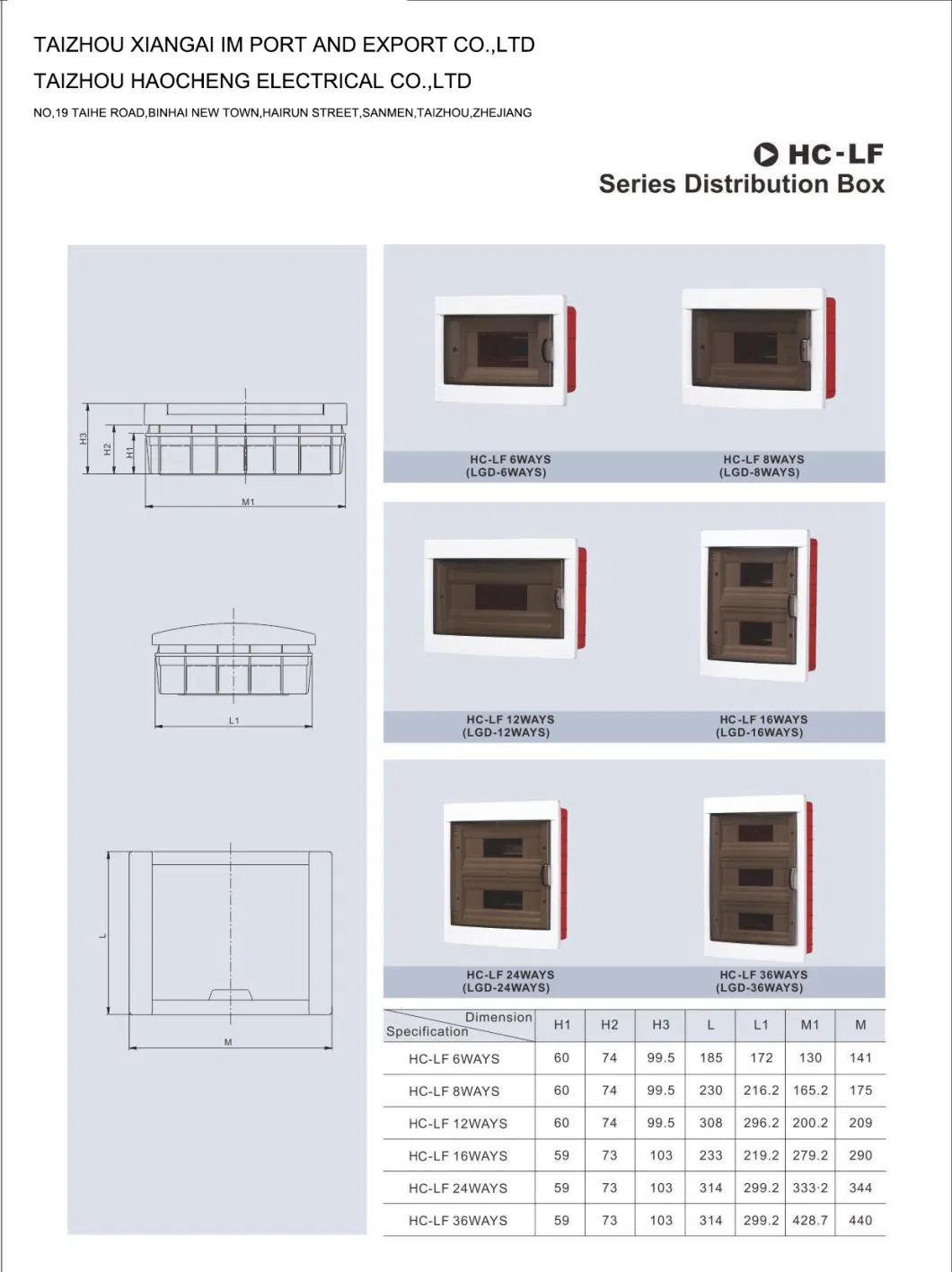 Plastic Distribution Box Caias De Juntas Hc-Lf Power Supply