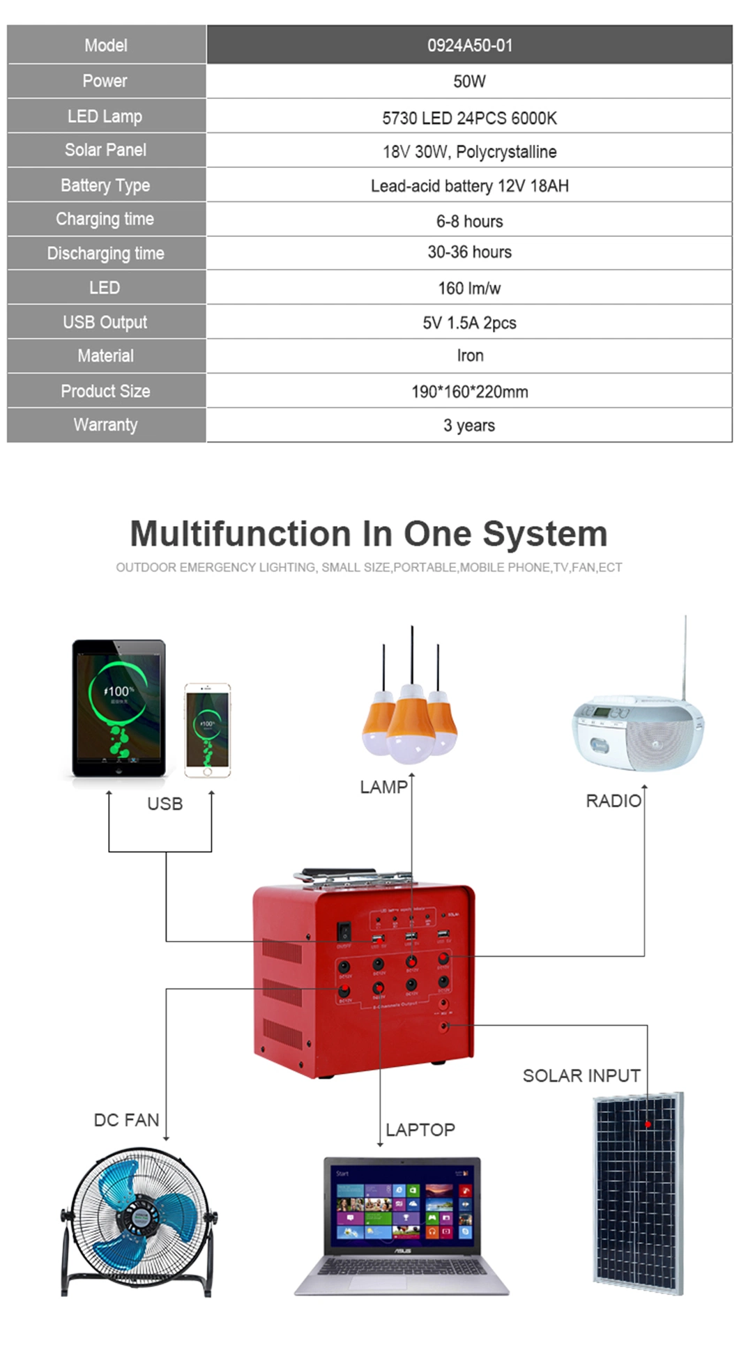 Portable Portable Outdoor Battery 12V 50W Large Emergency Energy Storage Power Supply Solar Backup Power Box