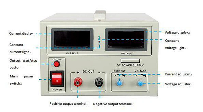 Precision Variable DC Power Supply - 300V1.5kw