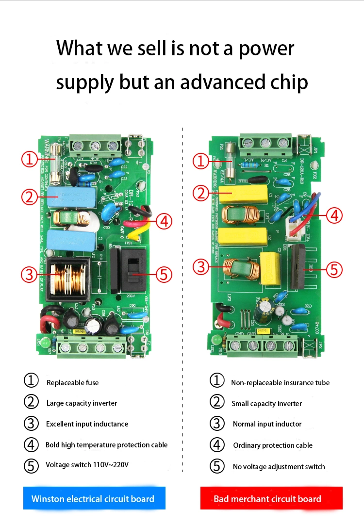 EDR-75 24V 20A Power AC DC SMPS Power Supply Switch