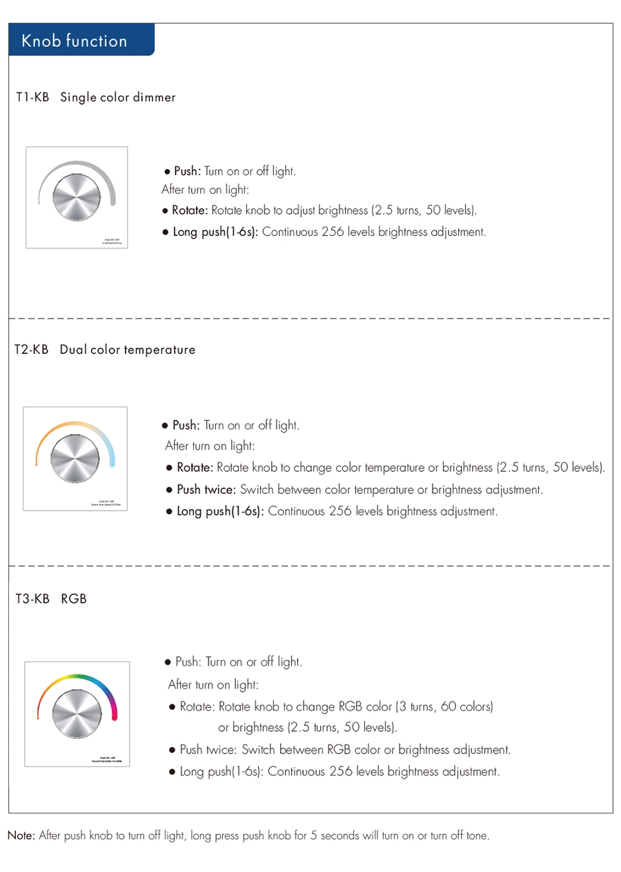 Input CV Dimmable LED Controller Push-Dim and RF Single Color LED Strip Dimmer