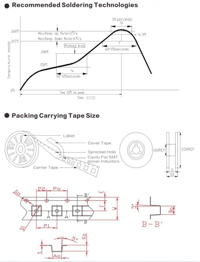 SMD Power Inductor Common Molding Chokes Coils for Automotive Industry From China Supplier Factory