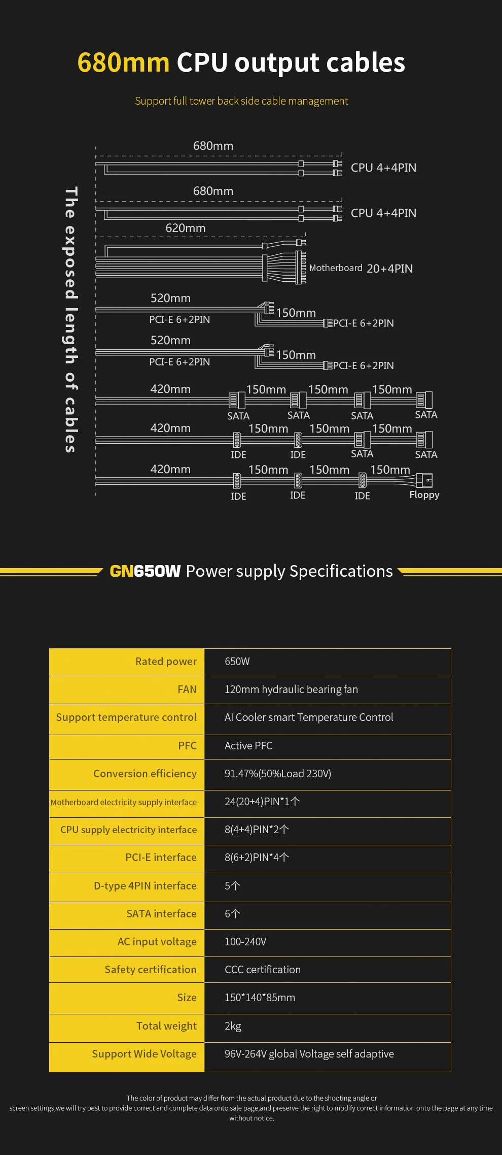 Segotep-Export-Canada-Mexico-Chile-Gaming-Switching-80-Plus-Gold-Power Supply 650W 750W 850W