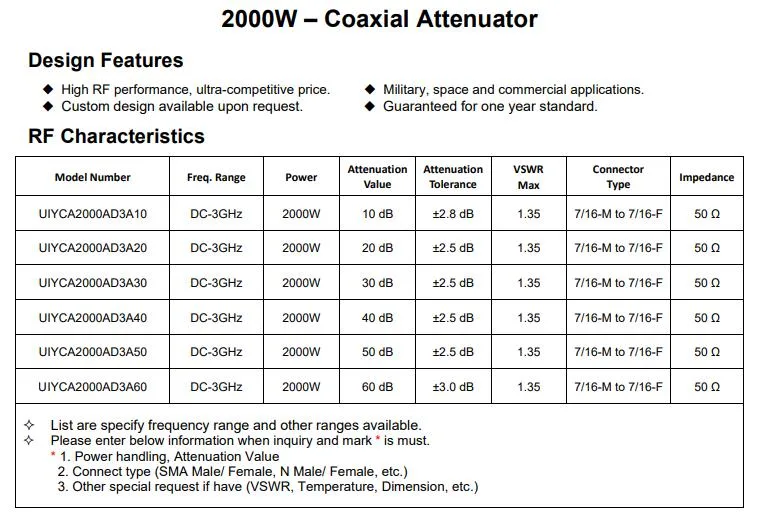 DC-3GHz High Power 2000W RF Coaxial Attenuator