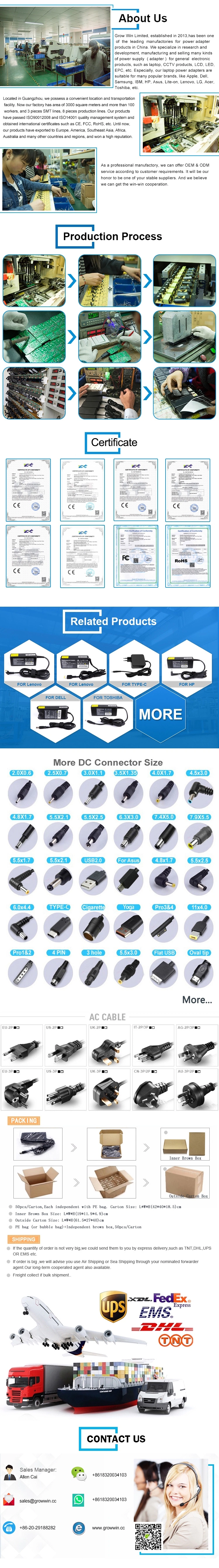 Hot Sale AC DC Power Supply for LCD/CCTV Camera 48W 12V 4A