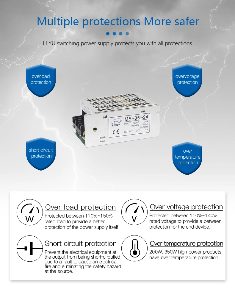 Mini 12V 3A 35W AC DC LED Power Driver with CE RoHS Certificate