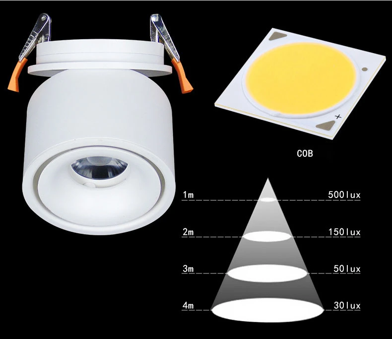 Foldable 360-Degree Angle Adjustable Stretch Downlight COB Ceiling Spotlight