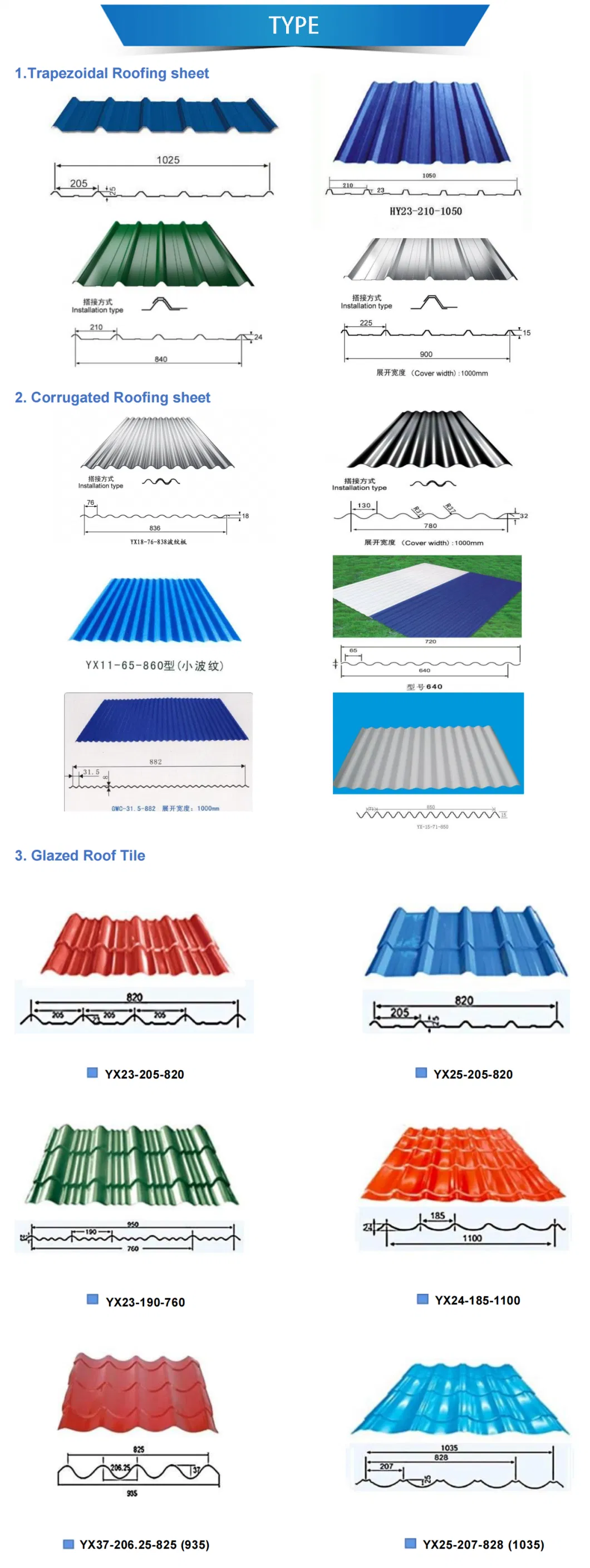 Customized Colored PC Building Material GRP FRP Laminate Fiberglass Roofing Sheet