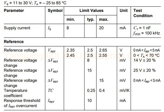 Tda4718A Control IC for Single-Ended and Push-Pull Switch Mode Power Supply (SMPS) DIP-18