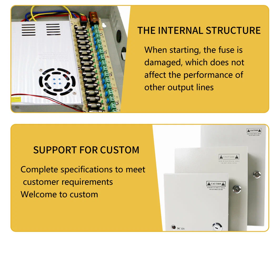 The Shampower 12V 30A 18 Fused Outputs CCTV Switching Power Supply for Security CCTV Camera