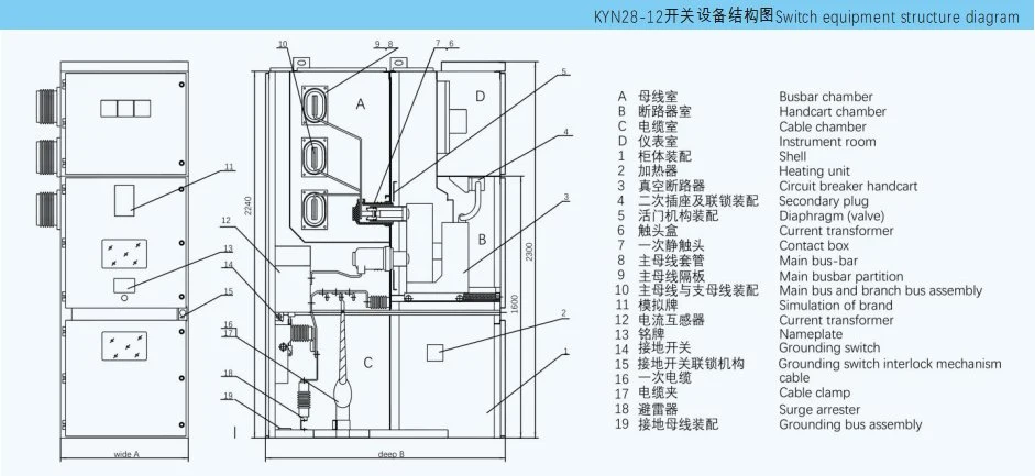 Manufacturer Customization and Designed Kyn28-12 High&Low Voltage Switchgear Power Supply