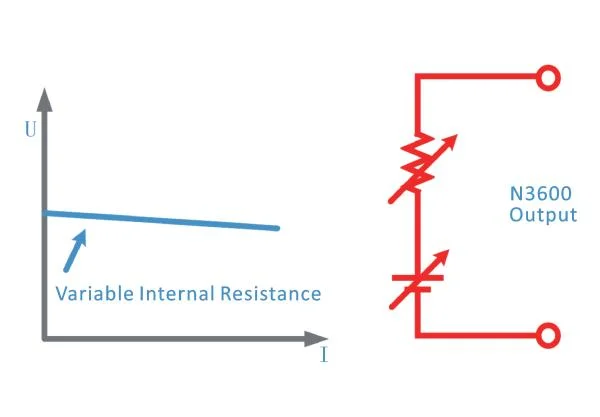 0-40 Volt 0-50 AMP Program-Controlled Switching DC Power Supply