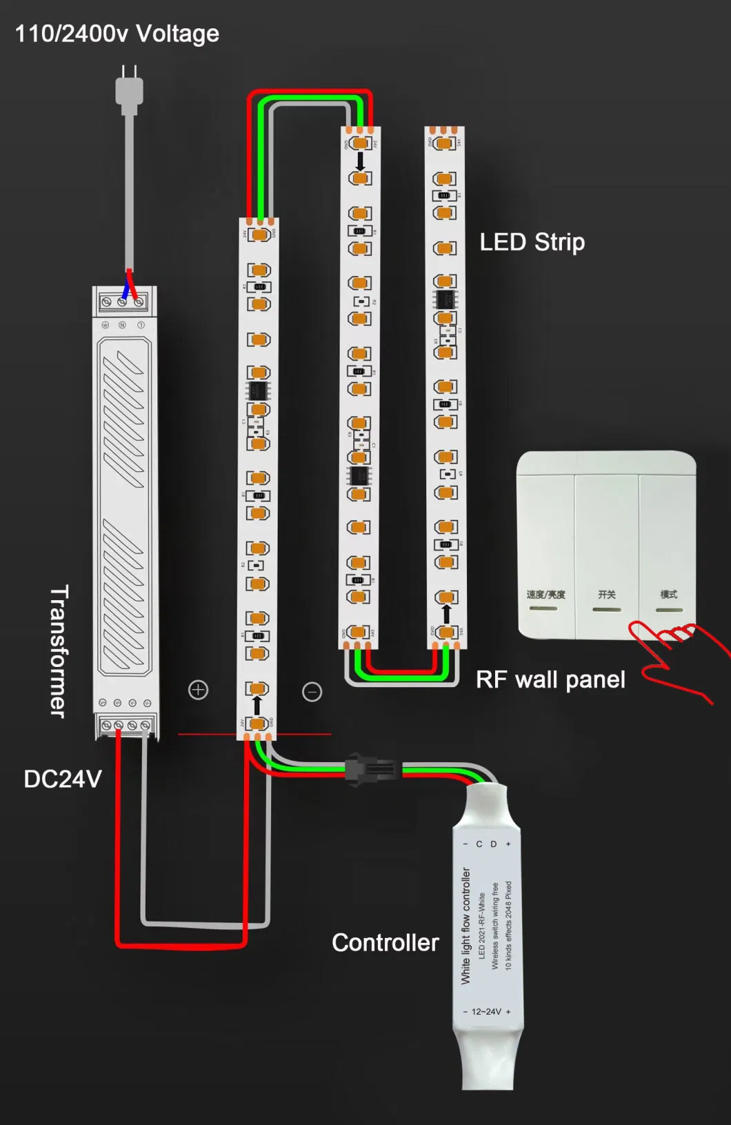 Running Strip Light Controllers for Chaser LED Strips with RF Wall Panel