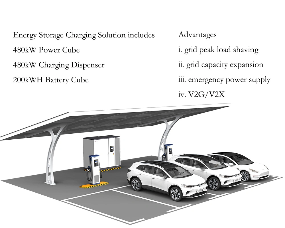 Customized Multi EV Charging Point Discharging Renewable Energy Battery Storage Electric Vehicle Charger Station 480kw