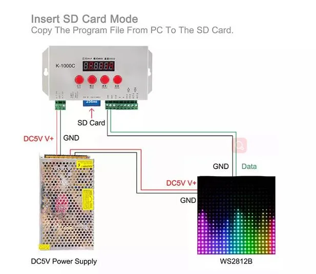 Pixels Digital RGB DMX SD Card LED Strip Controller