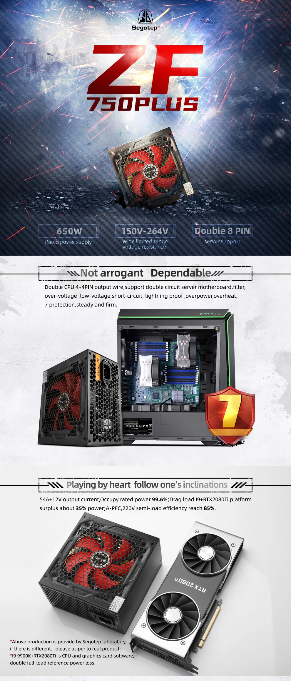 Dual CPU Power Supply Rated 650W 750W 850W Switching Power Supply