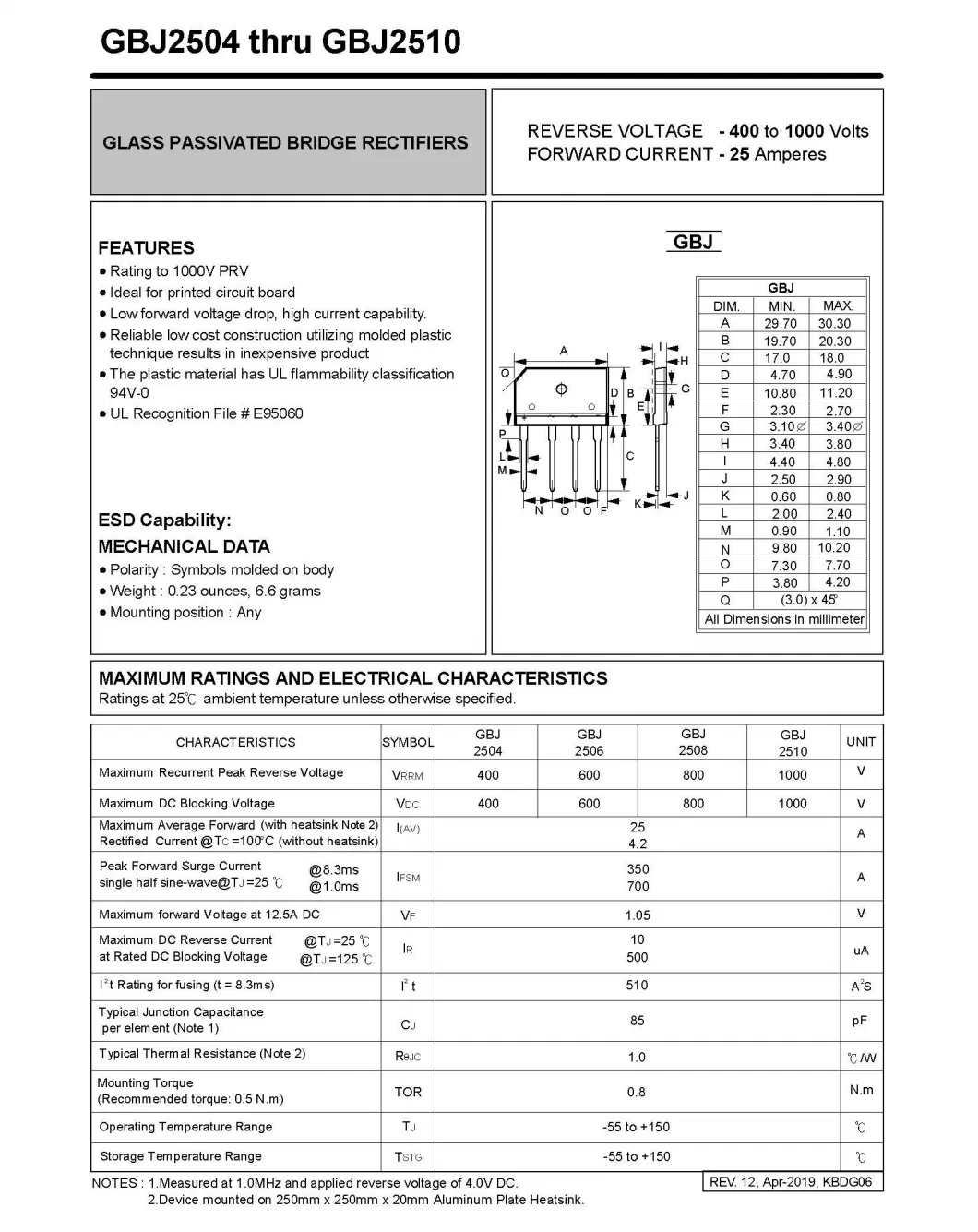 GLASS PASSIVATED BRIDGE RECTIFIERS GBJ2508