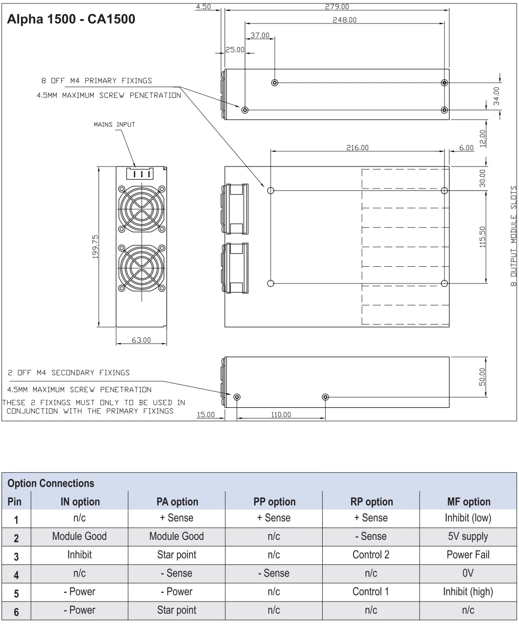 H10720 H10952 H11037 H10252 H10093 Td-K-Lambda Alpha Series Config PS 5/5/12/15VDC 1000W Power Supply External/Internal (Off-Board) AC DC Converter Output Input