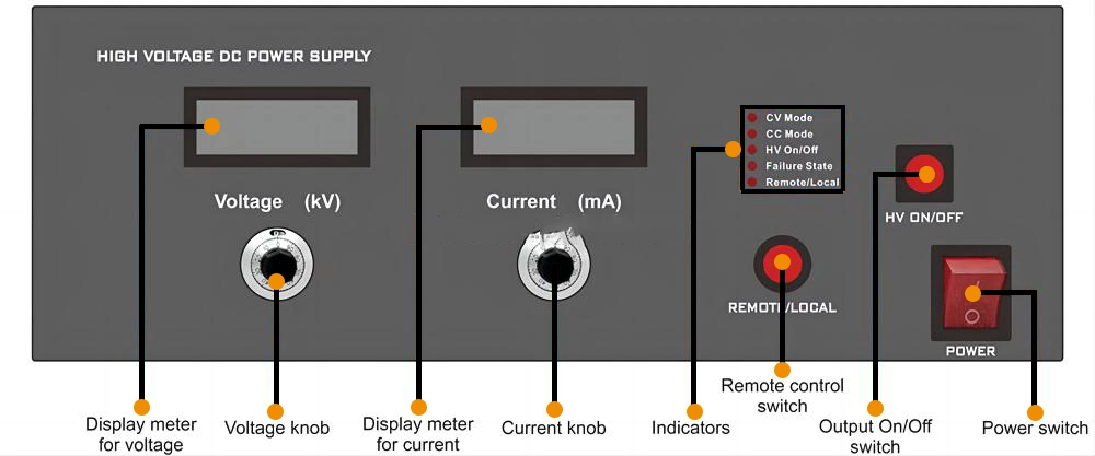 Quality 10kv 15kv 20kv 25kv 30kv 0.5mA 1mA 2mA 2.5mA High Voltage Power Supply for University Laboratory