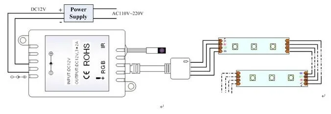 24 Key RGB LED Controller LED Strip Controller with 12V 24V 5V
