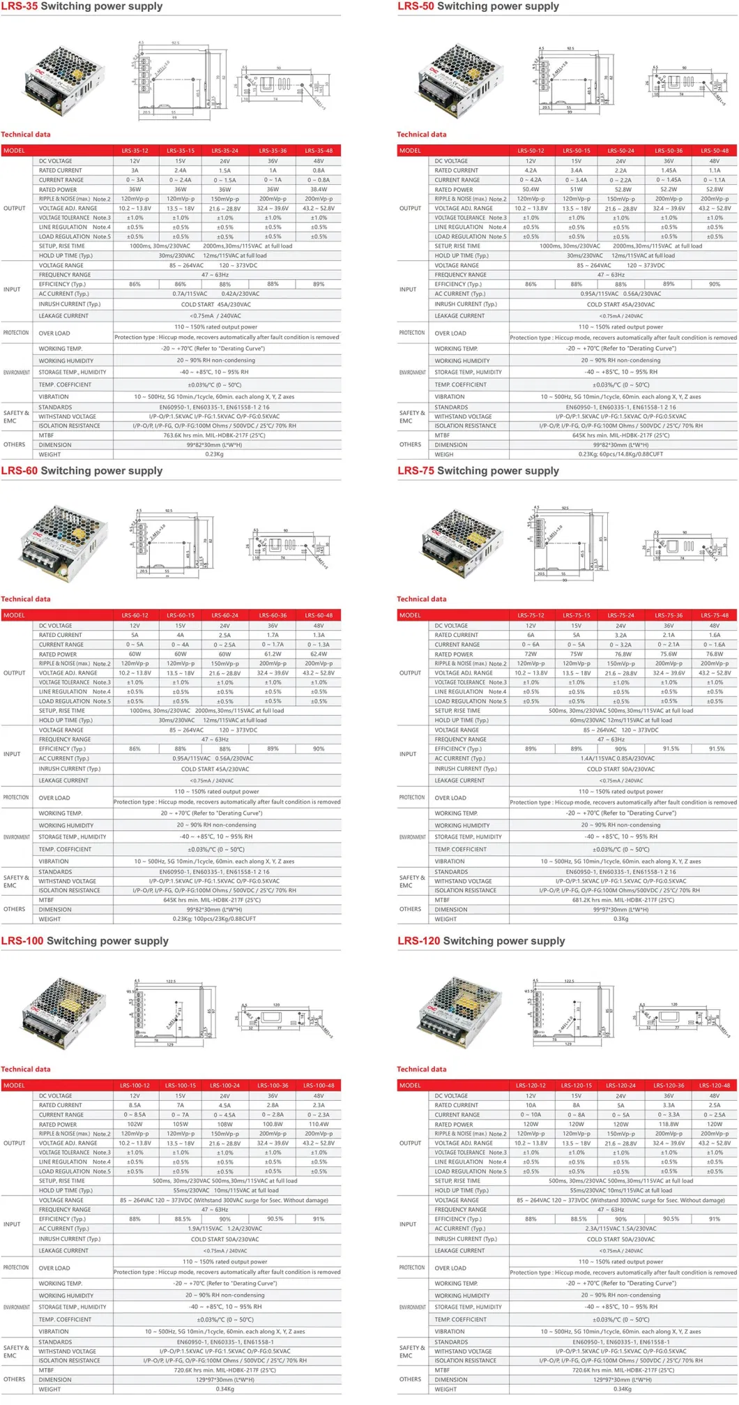 Low Price 110V 220V Switching Switched Mode 12V AC DC Power Supply