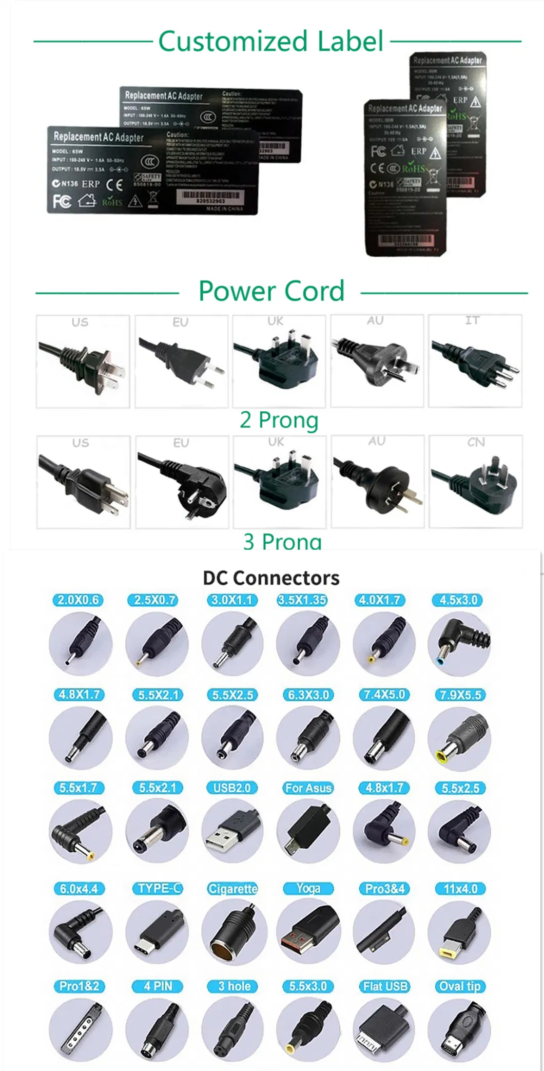 Computer Notebook Charger Laptop AC DC Adapter Switching Power Supply 20V 3.25A 65W for Lenovo