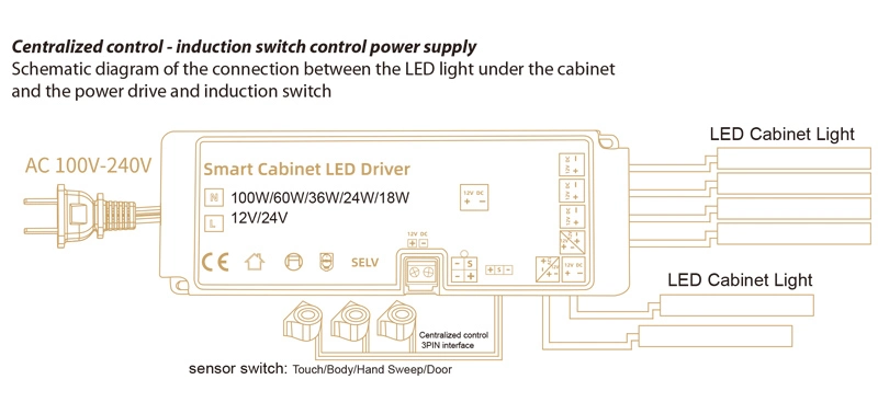 Cabinet &amp; Wardrobe Lighting Power Supply 12V/24V LED Driver 36W 60W 100W