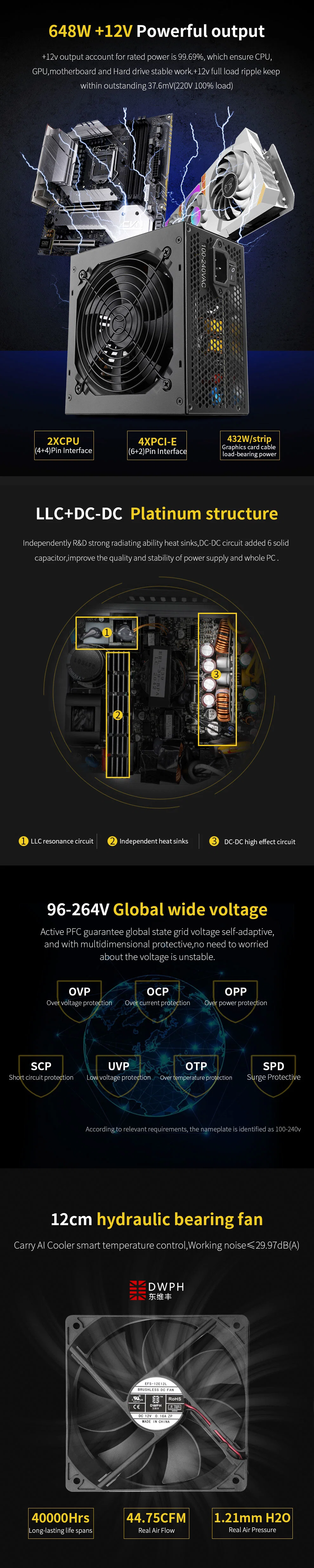 Segotep-650W-550W-500W-750W-850W-1000W-2000W-1600W-OEM-ATX-Qulaity-Mosfet-Semiconductor-Computer-Switching-Power-Supply