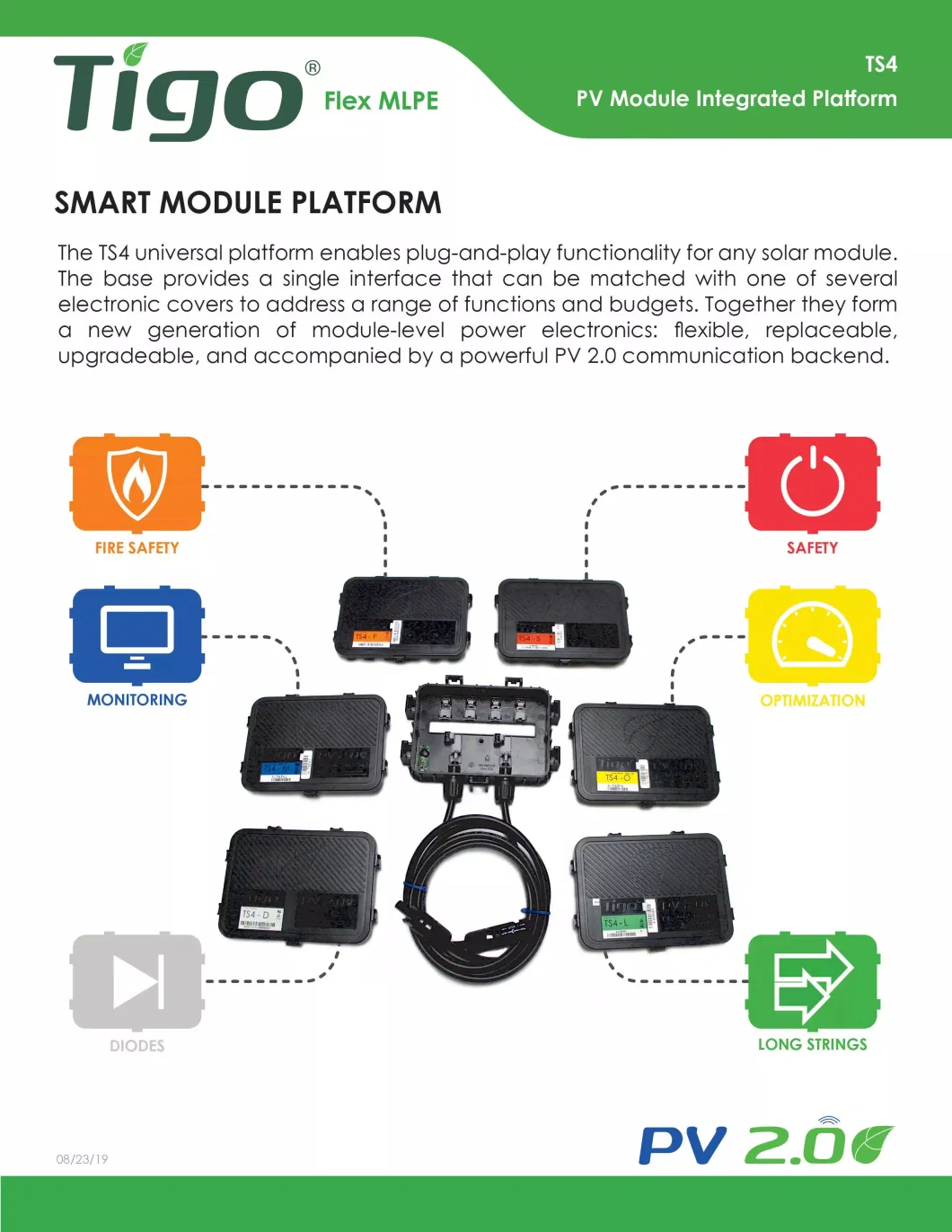 The Price Is Cheap, The Quality Is Good Tigo Ts4-Ao PV Panel Optimizer 1200W 1000W 800W 600W 400W Solar DC Power Optimizer