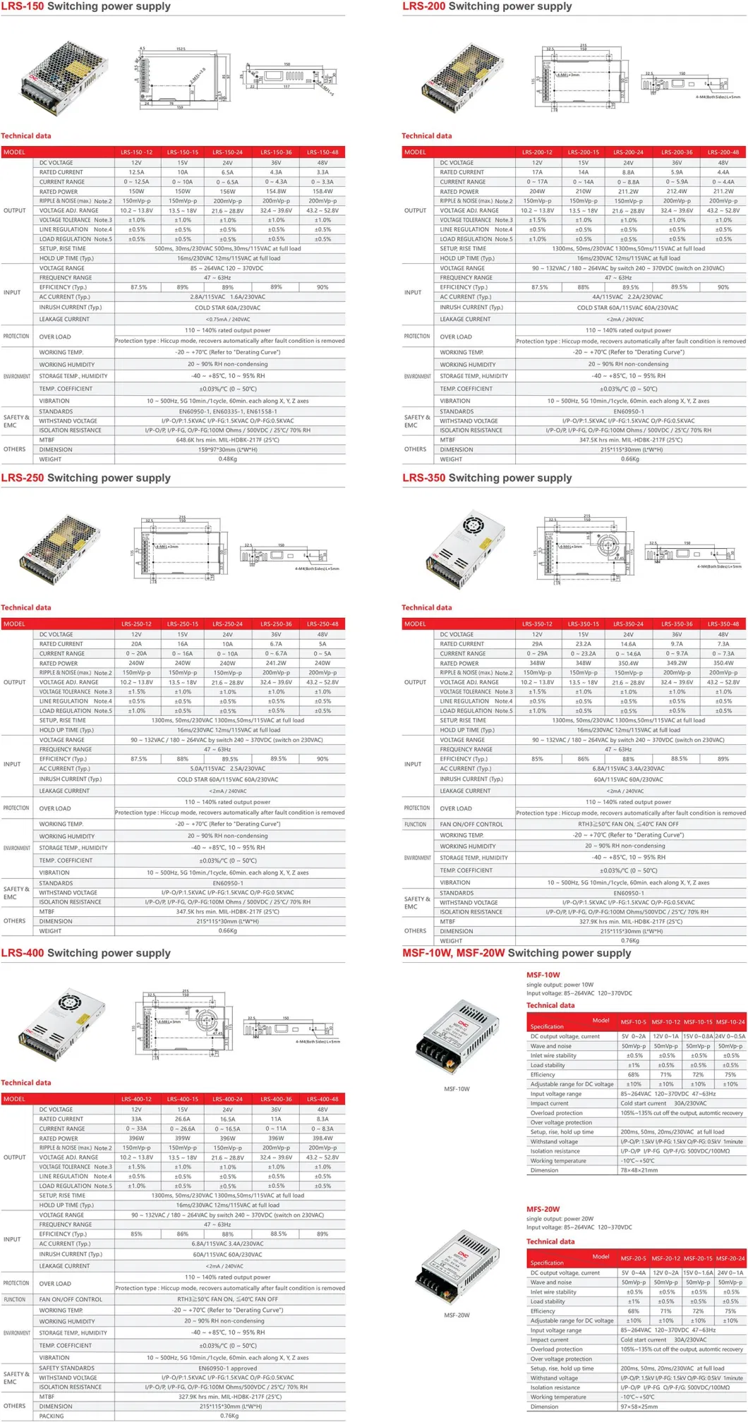 Low Price 110V 220V Switching Switched Mode 12V AC DC Power Supply